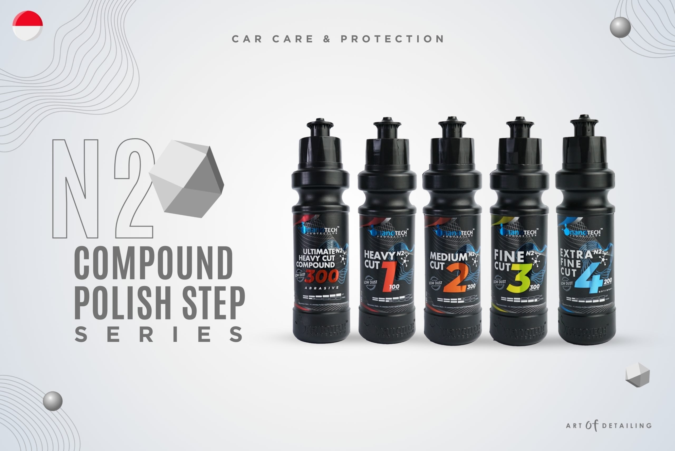 Seri Compound and Polish nanoTECH PROTECTION, botol compound dan poles