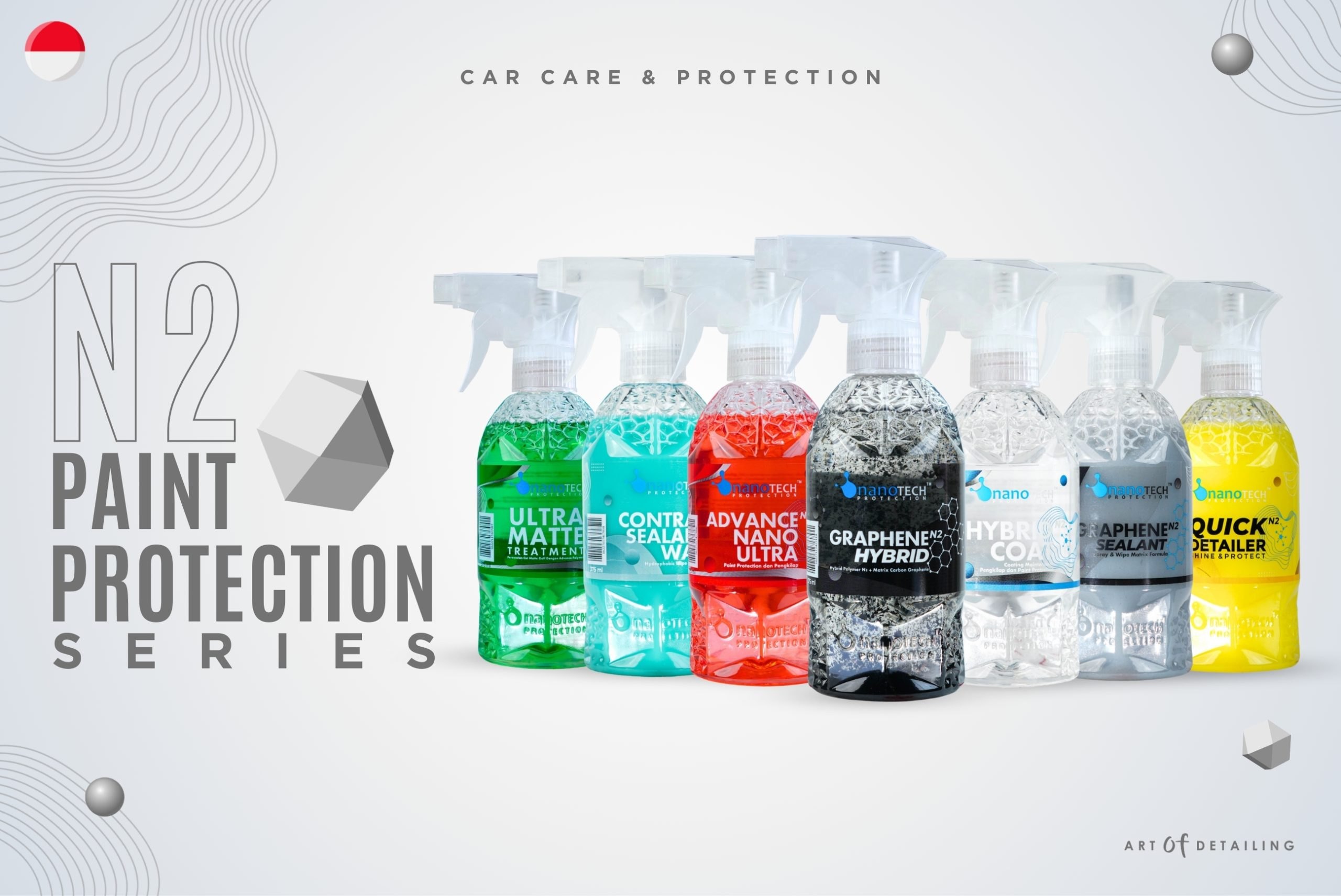 Seri Paint Protection nanoTECH PROTECTION, tujuh botol semprot perlindungan cat